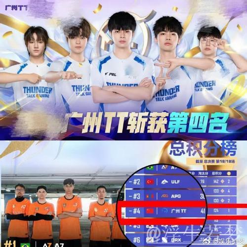 2025PMGC决赛D2前瞻：TT能否持续发力冲击领先位置？