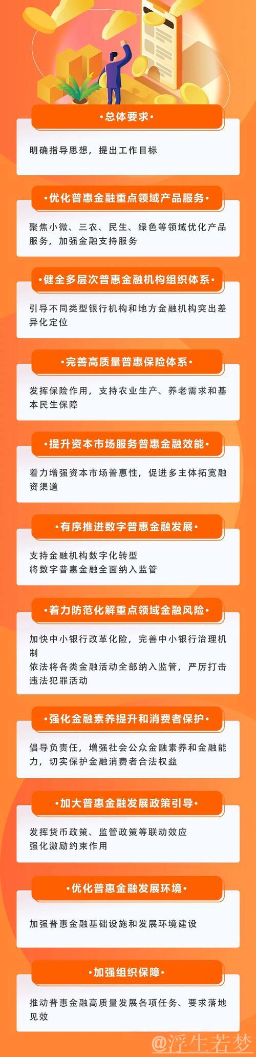 多领域金融战略出击涵盖普惠养老与科技板等 多领域金融战略出击涵盖普惠养老与科技板等