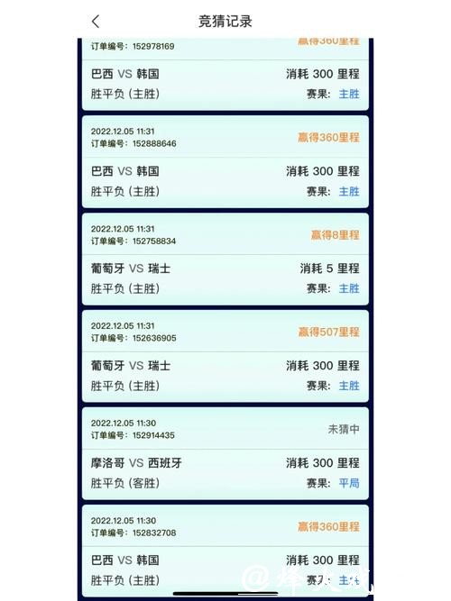 世界杯竞猜平台有哪些特别活动 世界杯竞猜平台有哪些特别活动