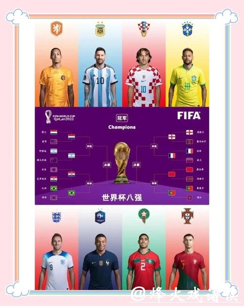 世界杯直播高峰时段,热门推荐别错过 世界杯直播高峰时段,热门推荐别错过