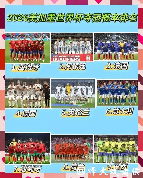 世界杯下注热门球队分析 世界杯下注热门球队分析