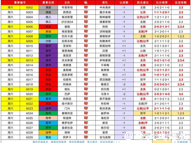 世界杯下注热门球队分析 世界杯下注热门球队分析