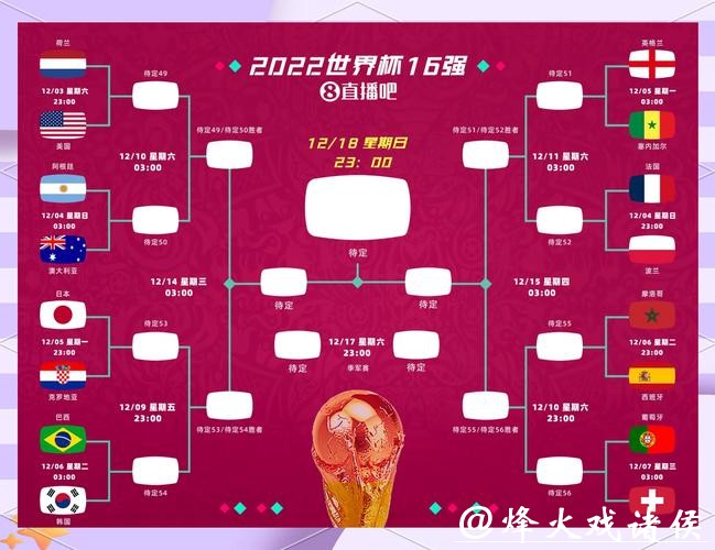 2026世界杯下注平台推荐及对比分析