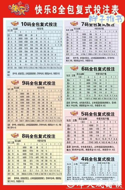 世界杯买球：不同类型的投注种类解析