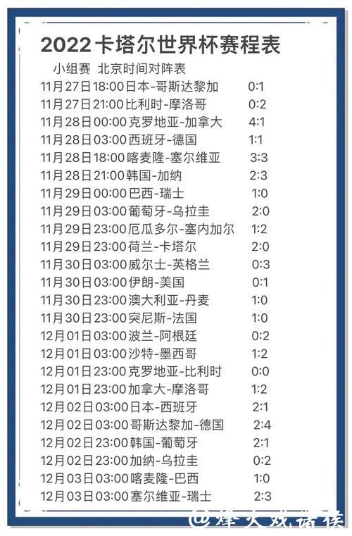 世界杯比分预测技巧：从零到高手