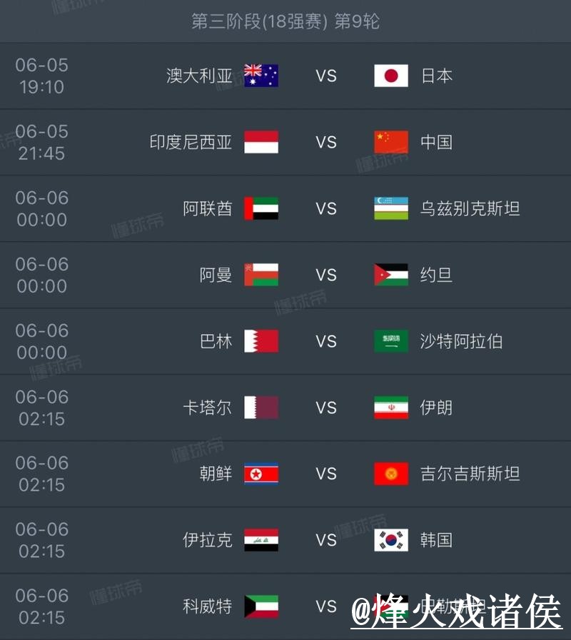 2026世界杯比分预测常见误区,经验参考和赛程影响别弄错 2026世界杯比分预测常见误区,经验参考和赛程影响别弄错