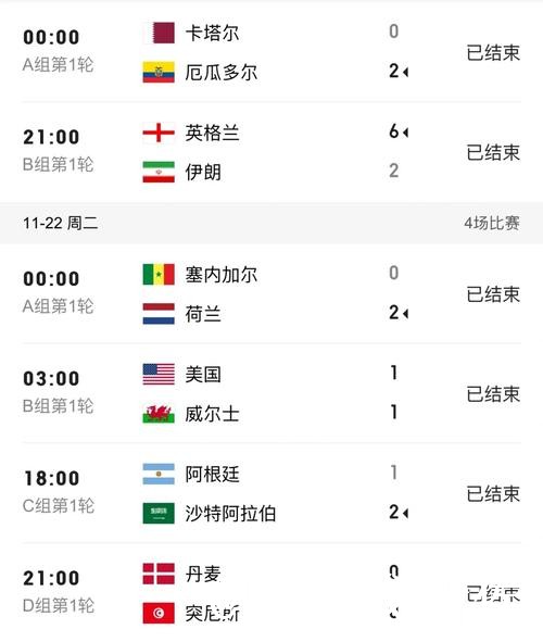 美加墨世界杯比分官网入口指南，备用入口与旧地址问题参考