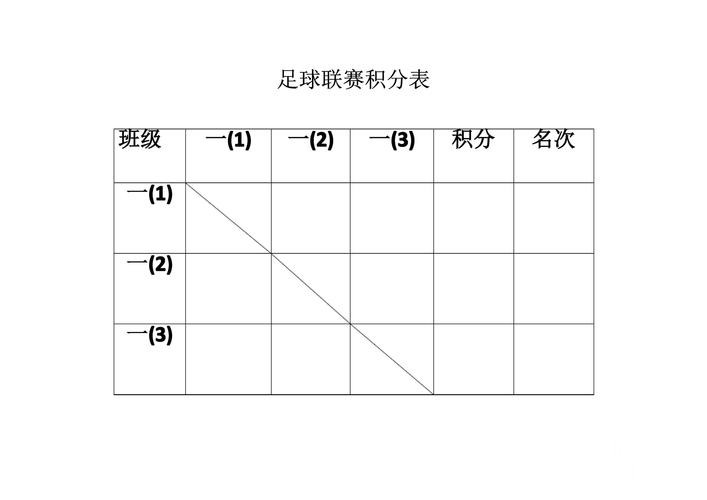 世界杯比分网站整理,赛果查询和比赛结果说明 世界杯比分网站整理,赛果查询和比赛结果说明